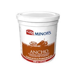minors product ancho