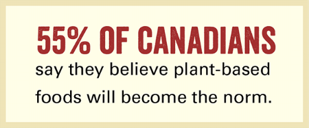 55percent of Canadians